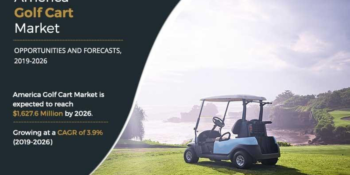 America Golf Cart Market : Expected to Reach $1,627.6 Million by 2026 | HITACHI CHEMICAL CO LTD., EVOLUTION ELECTRIC VEH