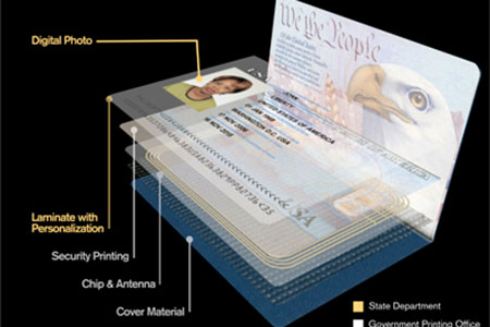 DARK WEB DOCUMENTS PASSPORTS, DRIVING LICENSE