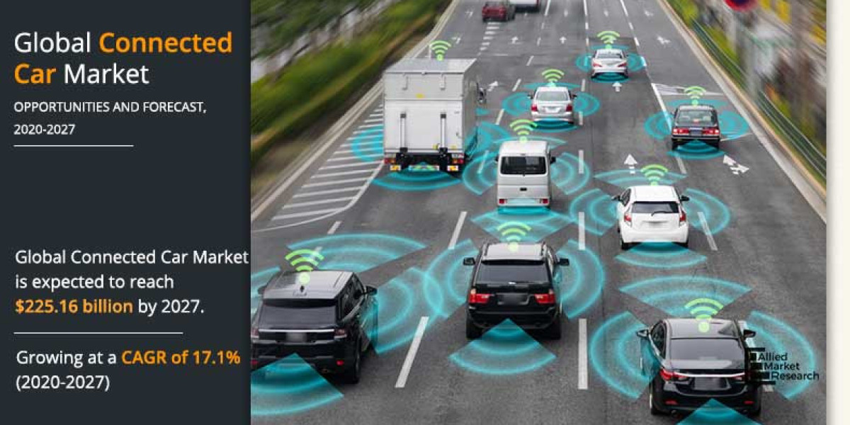 The Fusion of Technology and Mobility in the Connected Car Market By 2027