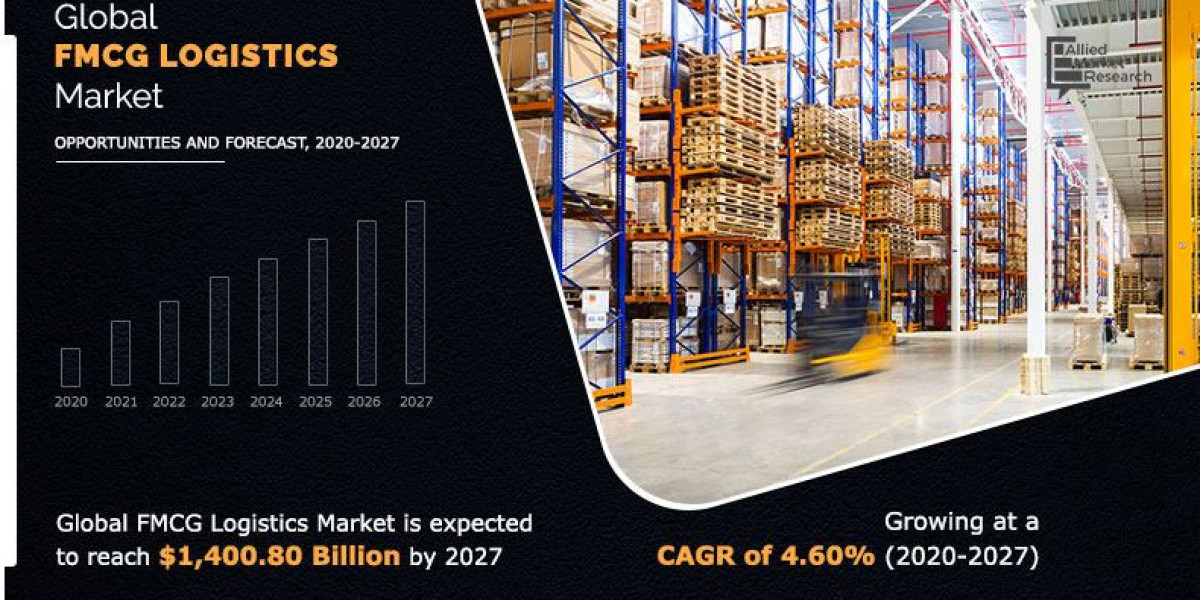 The Impact of E-commerce on FMCG Logistics: Adapting to Changing Consumer Behavior By 2027