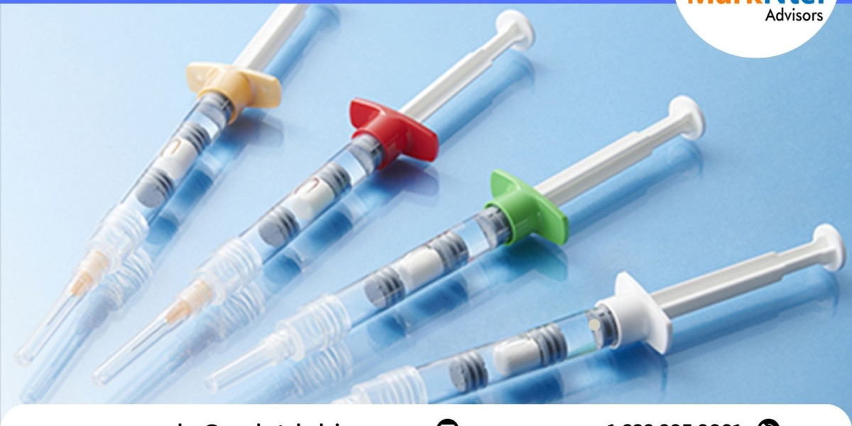 Dual Chamber Prefilled Syringes Market Share, Size and Growth Estimate 2023-2028 – A Latest Market Study Report by MarkN