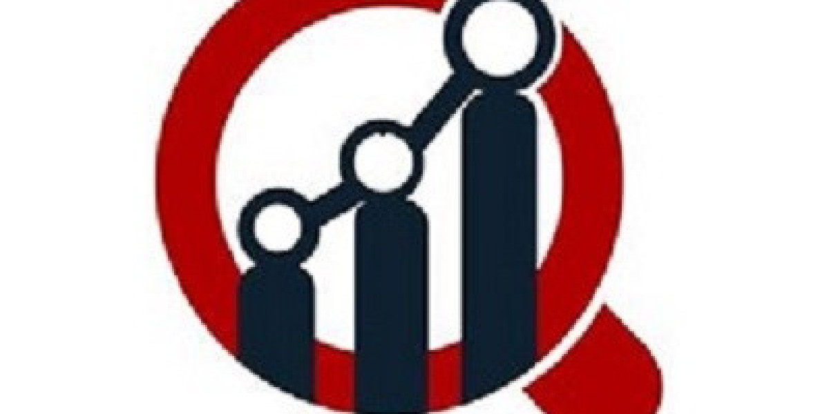 Nitrocellulose Market, Profile, Outlook and Segmentation Till 2030