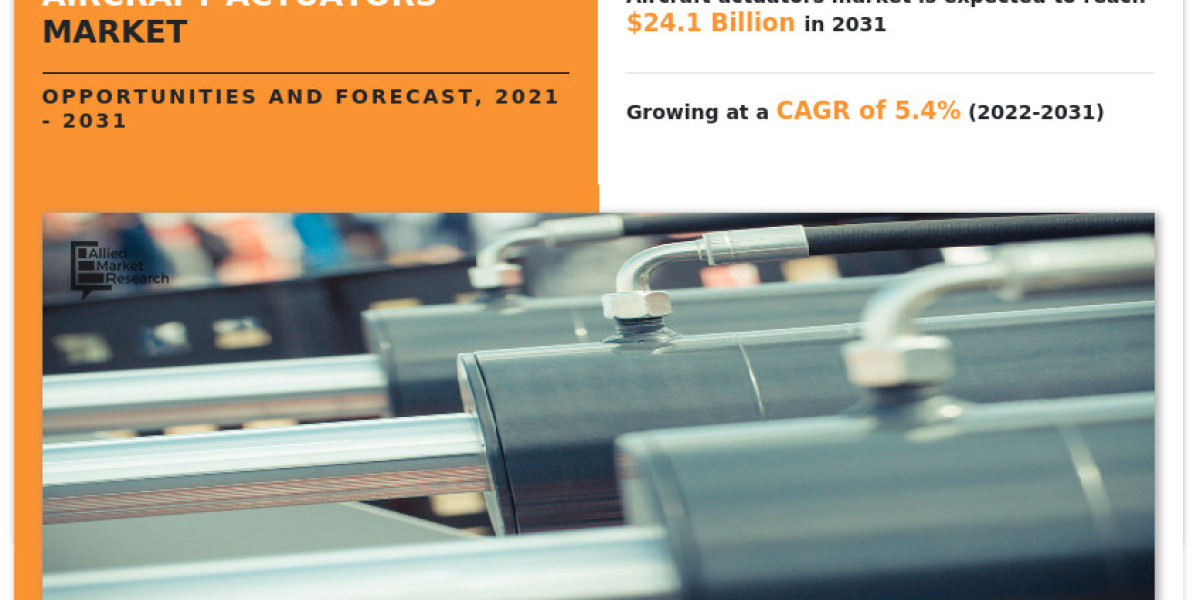Powering Flight: Exploring the Dynamics of the Aircraft Actuators Industry