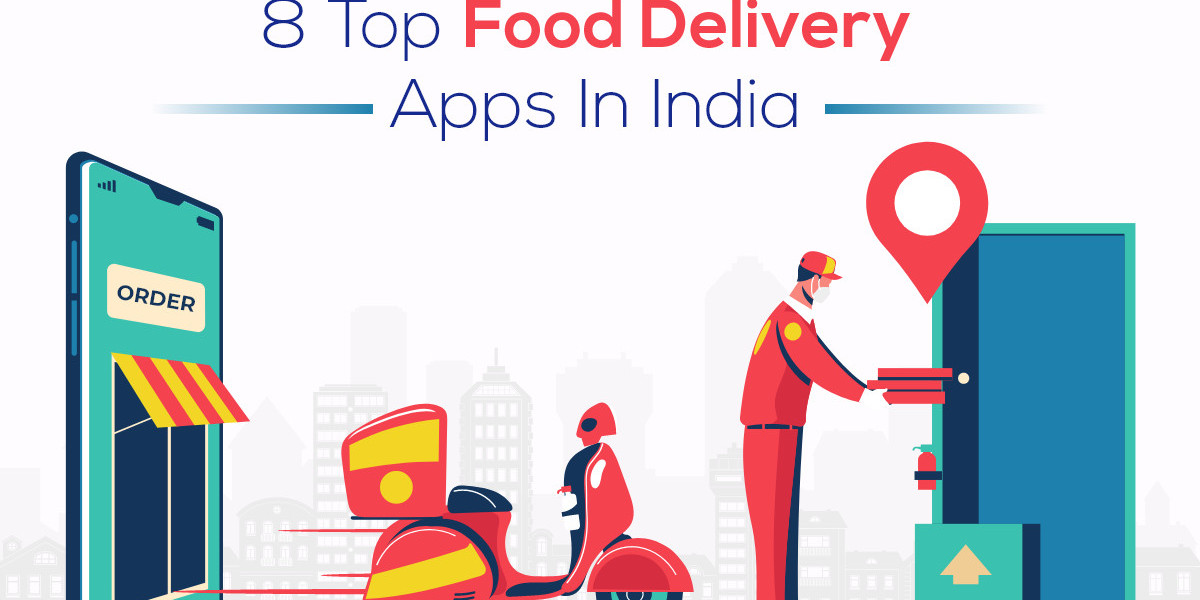 8 Top Food Delivery Apps In India