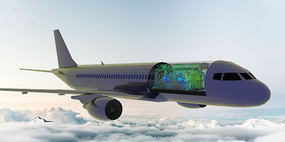Aircraft Environmental Control Systems Market Share, Statistics, Growth Outlook By 2030