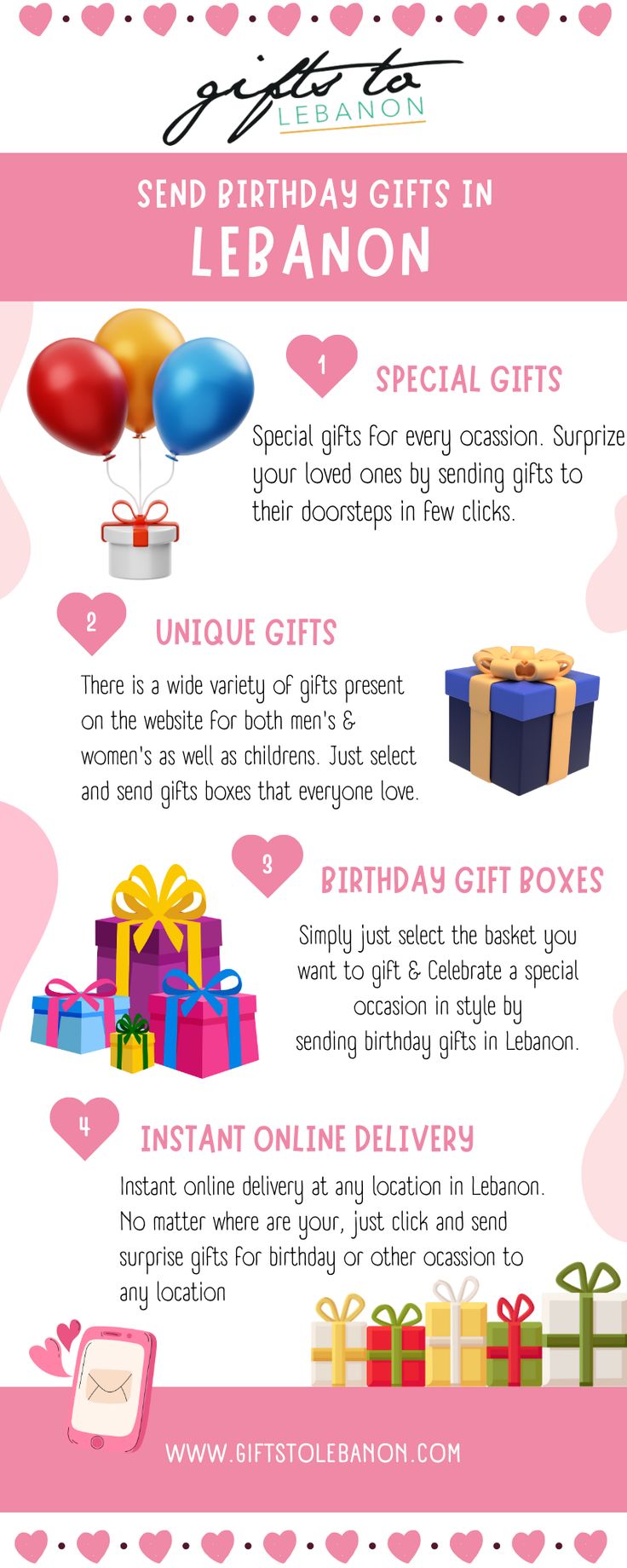 Surprise Someone by Sending Birthday Gifts in Lebanon | Gifts to Lebanon