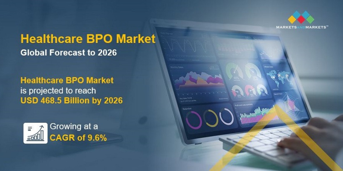 Healthcare BPO Market worth $468.5 billion by 2026