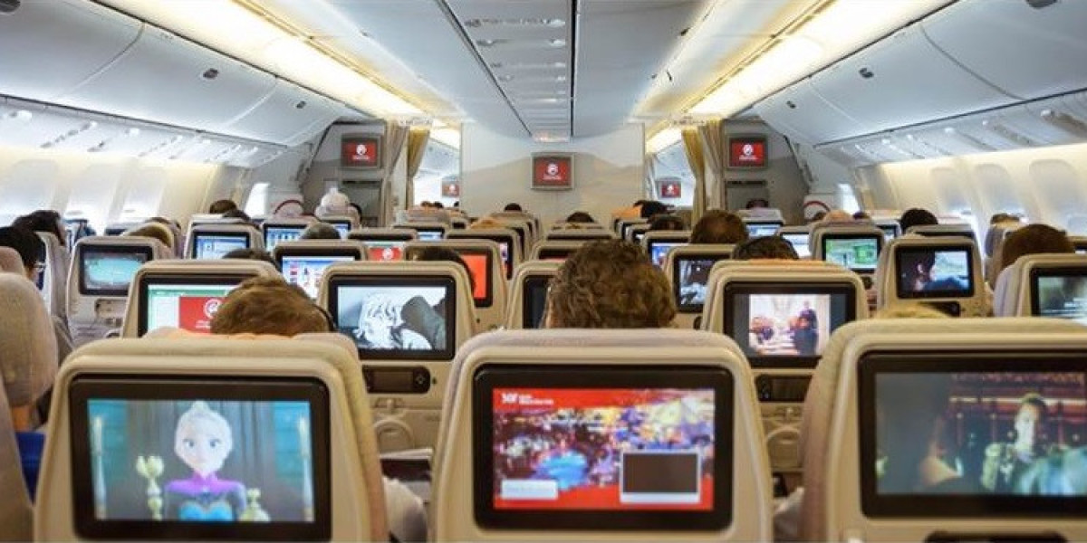 In-Flight Entertainment Market Trend Global Size, CAGR and Technological Advancement by 2032