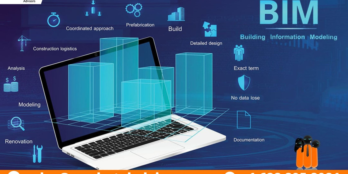 Europe Building Information Modeling Software Market Industry Growth, Size, Share, Competition, Scope, Latest Trends and