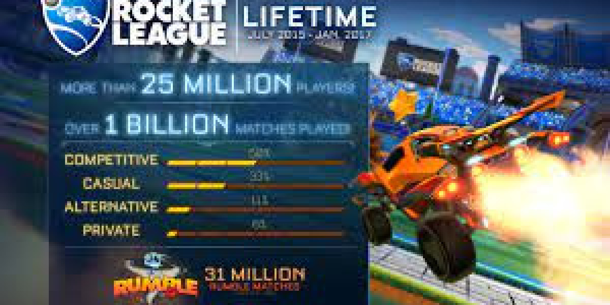 Rocket League's National Football League DLC and limited-timed mode had been added returned to have a good time the
