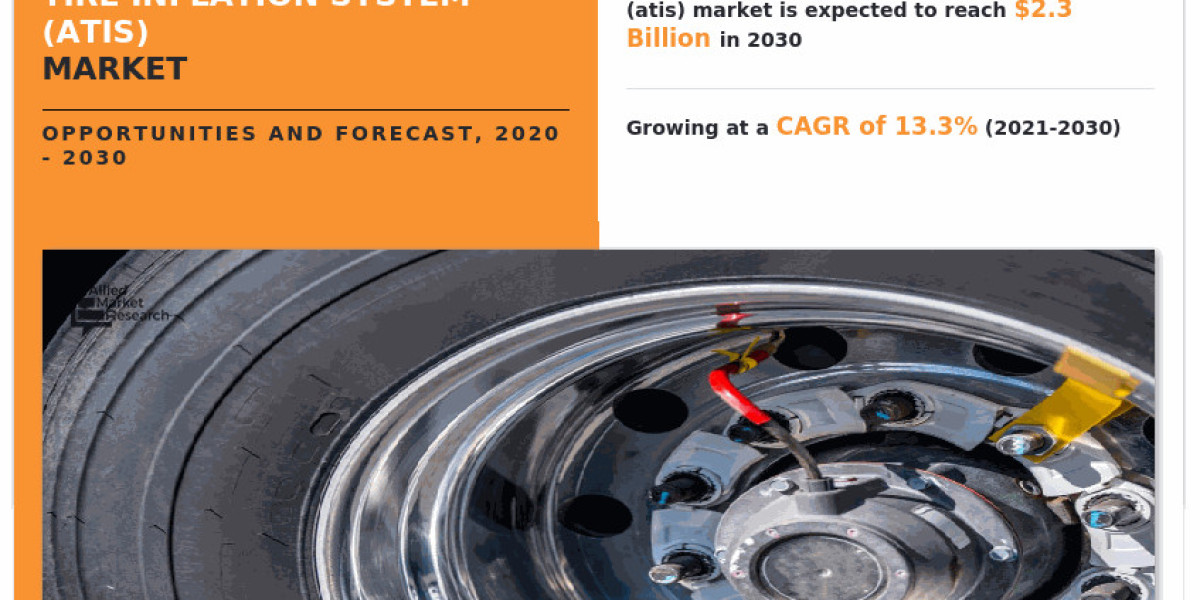 Automotive Automatic Tire Inflation System (ATIS) Market Market : Overview, Key Players, End Users and Forecast by 2031