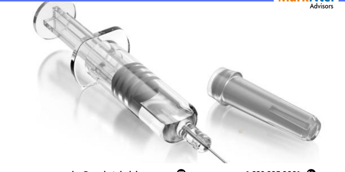 Prefilled Syringes Market Share, Size and Growth Estimate 2023-2028 – A Latest Market Study Report by MarkNtel