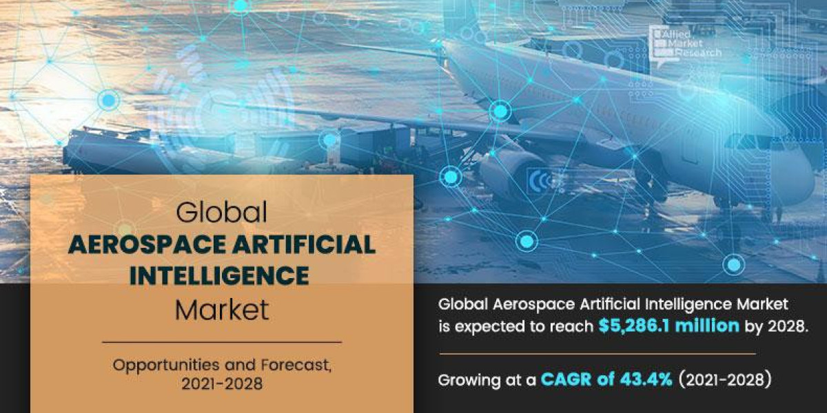 Aerospace Artificial Intelligence Market : Technology, Competitive Analysis, Global Forecast to 2028