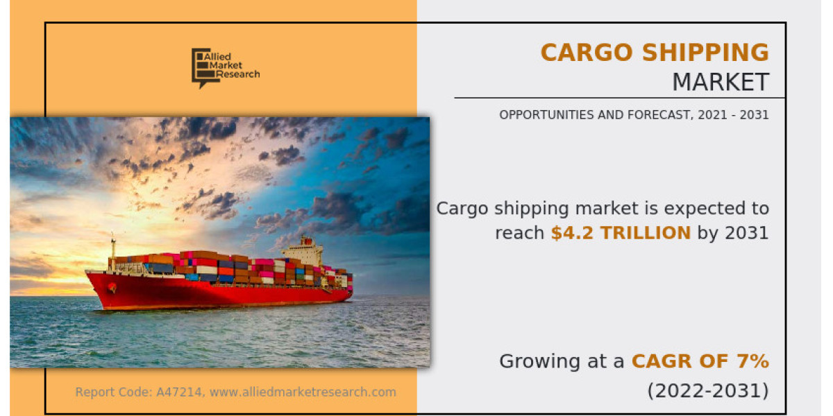 Cargo Shipping Market Boost the Future Growth, Market Dynamics, Latest Trend, and Application with Forecast Year 2031