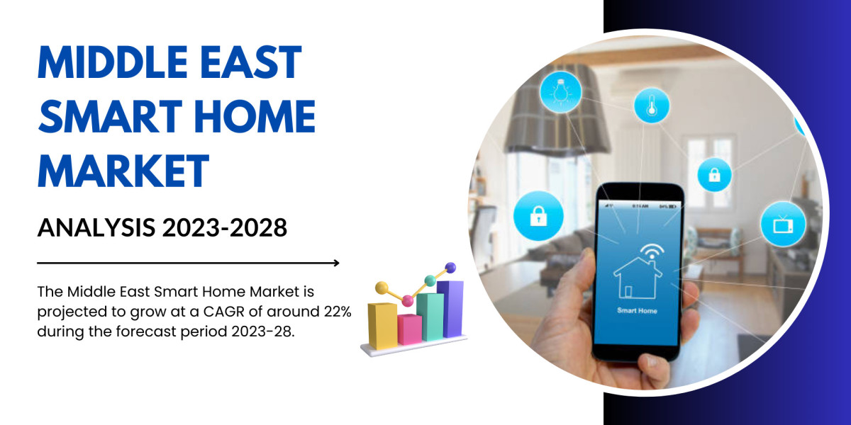 Middle East Smart Home Market Growth Trends 2023-2028: Share, Size, Leading Companies & & Investment Outlook