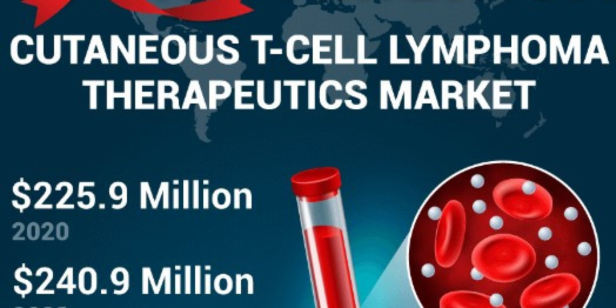 North America Cutaneous T-Cell Lymphoma Therapeutics Market Segmentation, Opportunities, Forecast to 2028