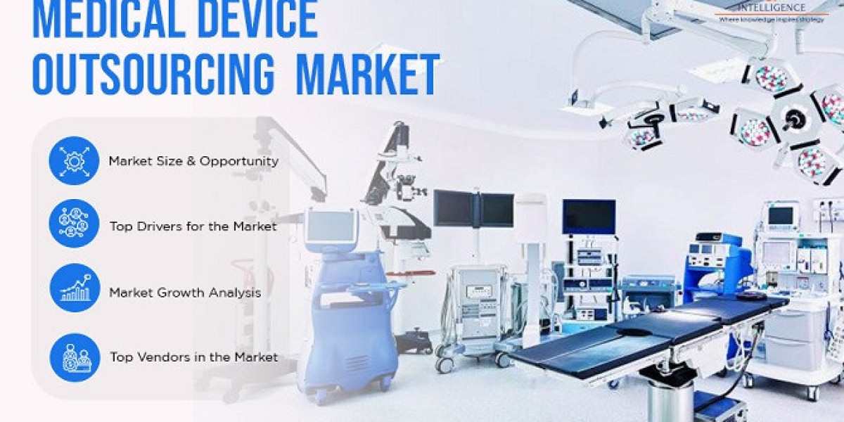 Medical Device Outsourcing Industry IS Dominated by North America