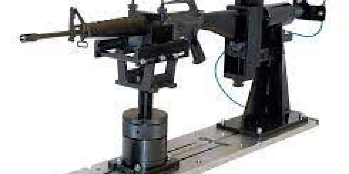 Weapon Mounts Market CAGR Status and Challenges, Current Scenario Analysis Report by 2032