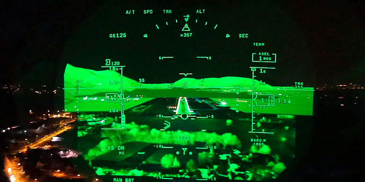 Enhanced Flight Vision Systems Market Analysis, Trends, Insight and Industry Forecast By 2030