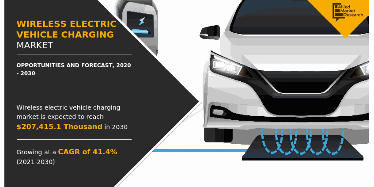 Wireless Electric Vehicle Charging Market to See Huge Growth & Profitable Business