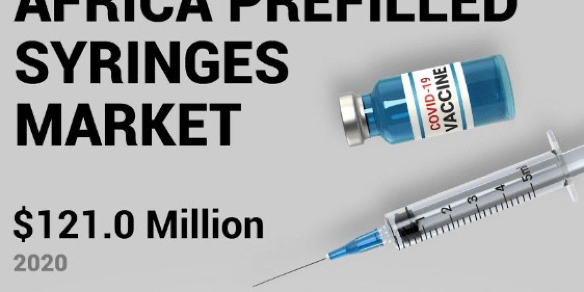 Middle East and Africa Prefilled Syringes Market Report Outlook, Size, Forecast to 2028