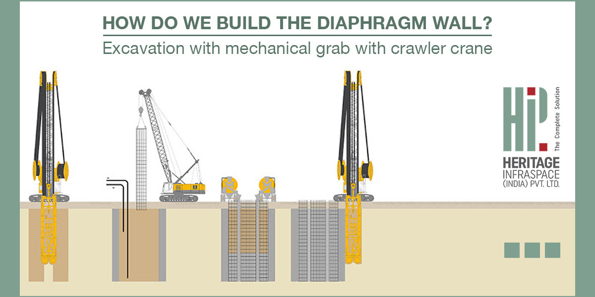 Advancements in Underground Construction Techniques: From Diaphragm Walls to Top-Down Construction