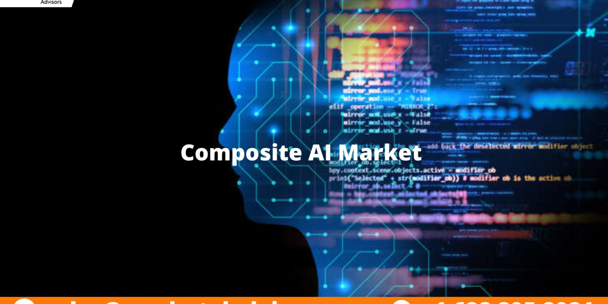 Global Composite AI Market Industry Growth, Size, Share, Competition, Scope, Latest Trends and Challenges, to 2023-28 Ar