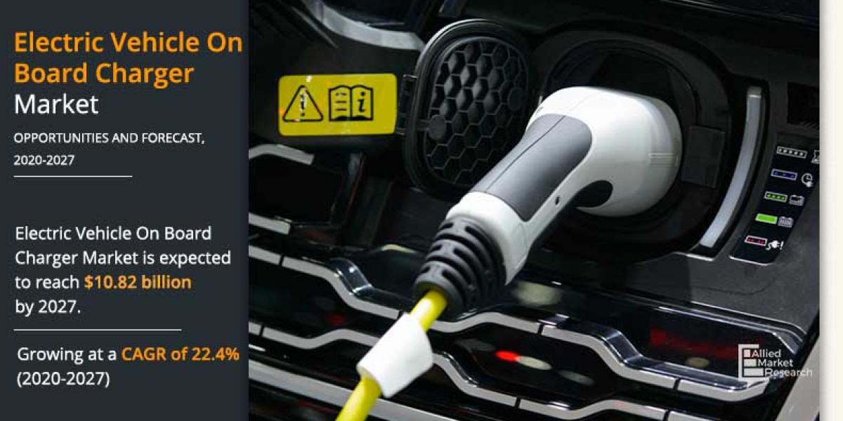 Electric Vehicle On Board Charger Market : Demand, Status and Global Briefing 2022 to 2027