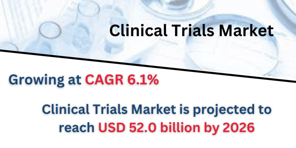 Assessing the Clinical Trials Market in 2023: Comprehensive Size Evaluation, Industry Trends, Share Analysis, Ongoing Ad