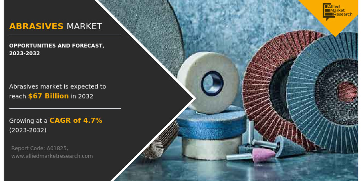 Abrasives Market Global Opportunities Analysis Report by 2023-2032