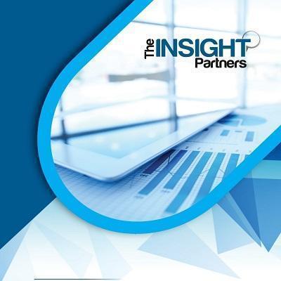 Risk Management Market Size & Report Forecast 2020-2030 - Webblogworld.com