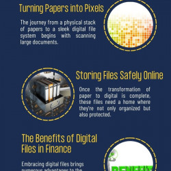 The Role of Data Scanning in Finance Sector | Visual.ly