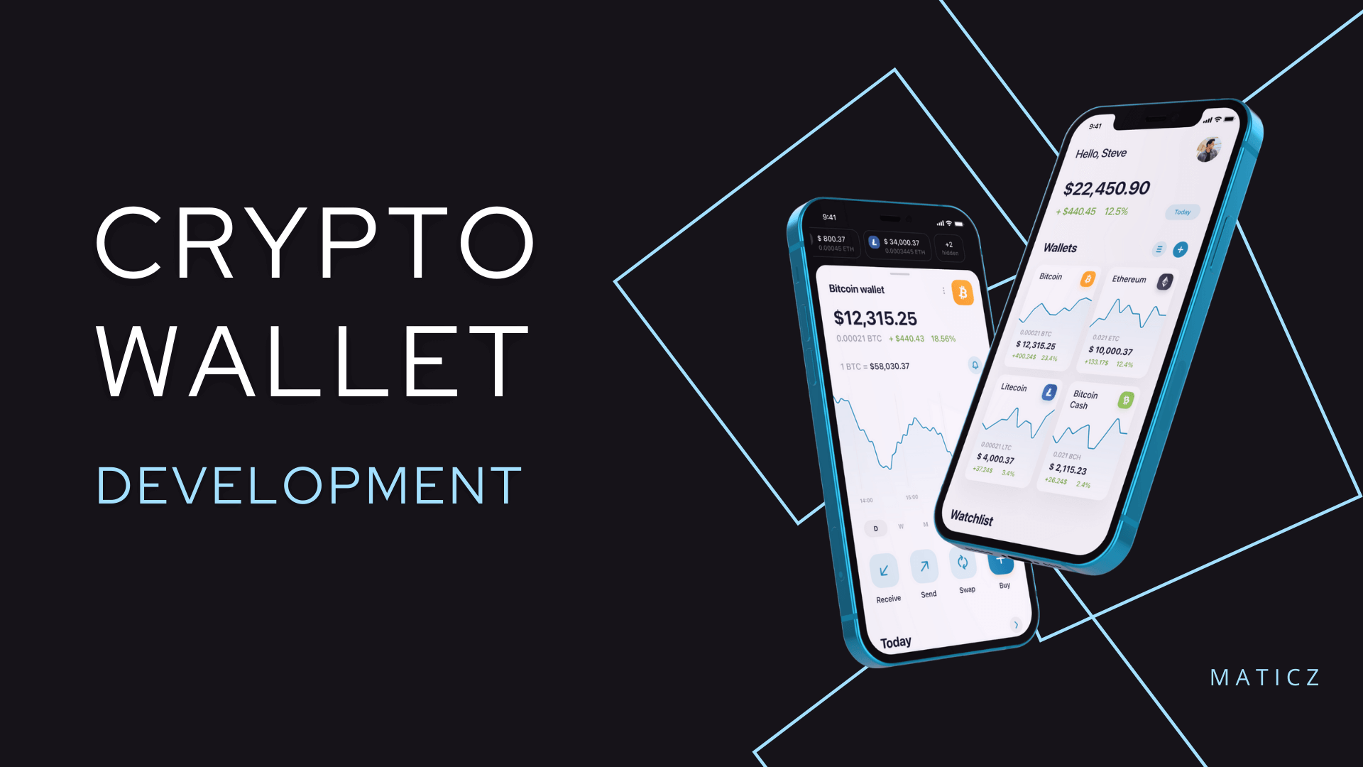 Best White Label Crypto Wallet App in 2024