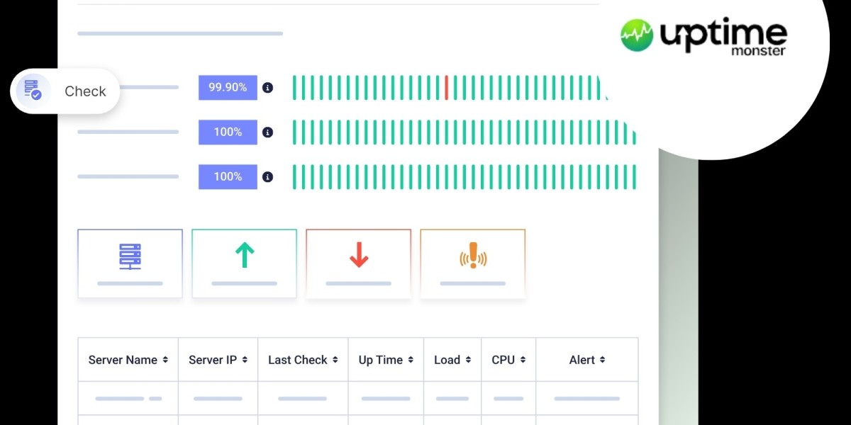 Optimizing User Experience: The Role of Website Status Monitoring