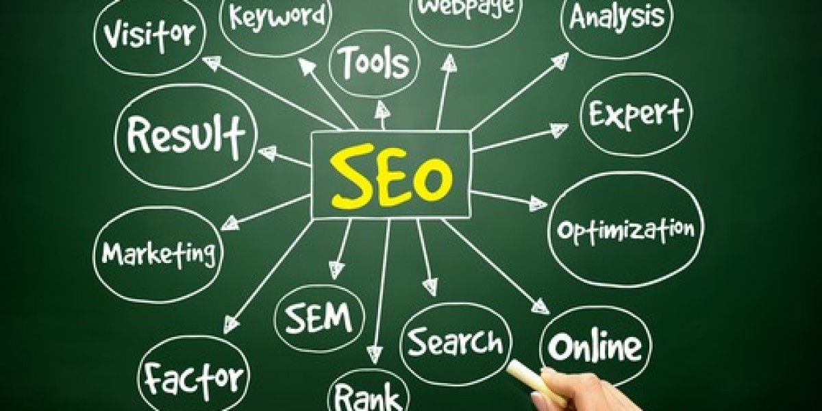 Partnering with an SEO Company for Effective Online Visibility