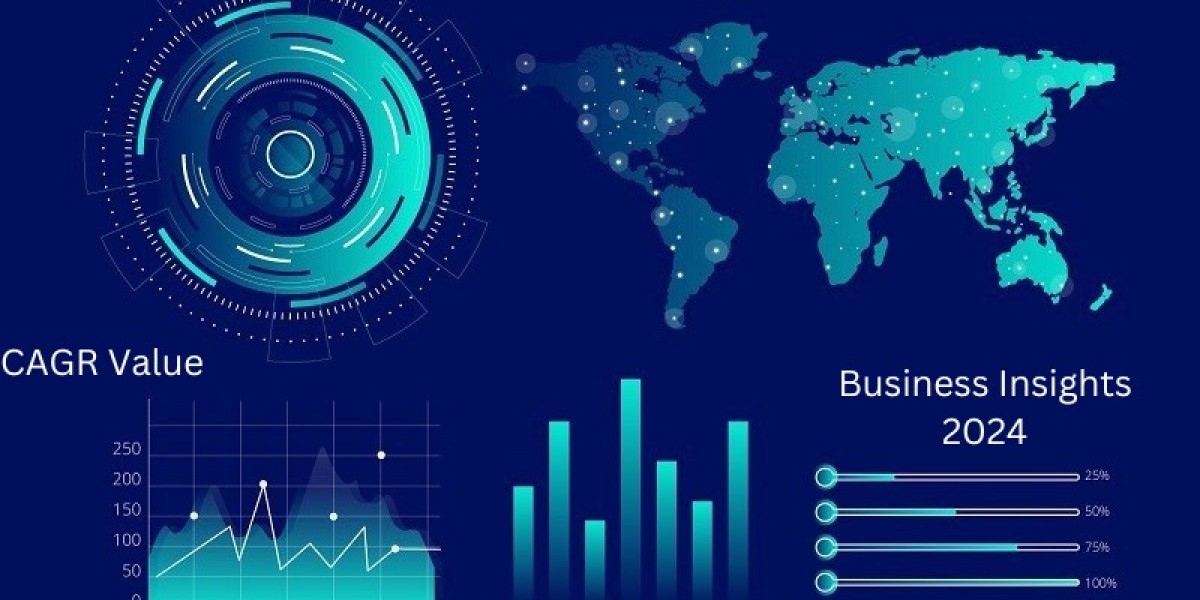 2024 Anaerobic and Microaerophilic Workstation Market: Top Growing Regions and Outlook by 2031