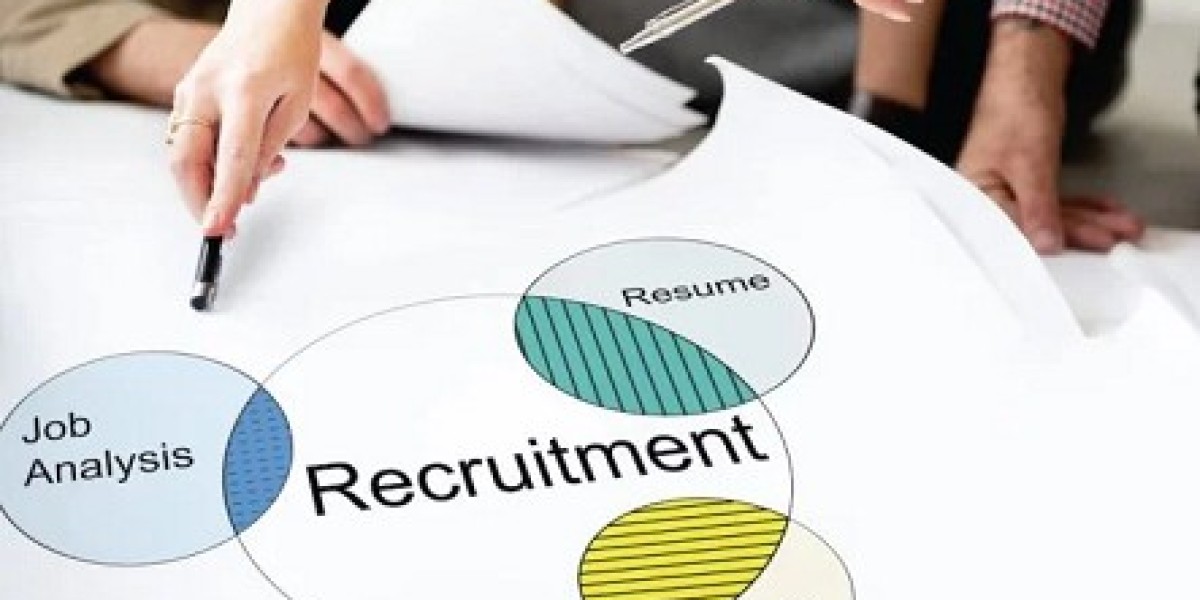 Improve Your Hiring Process with Agile Recruitment