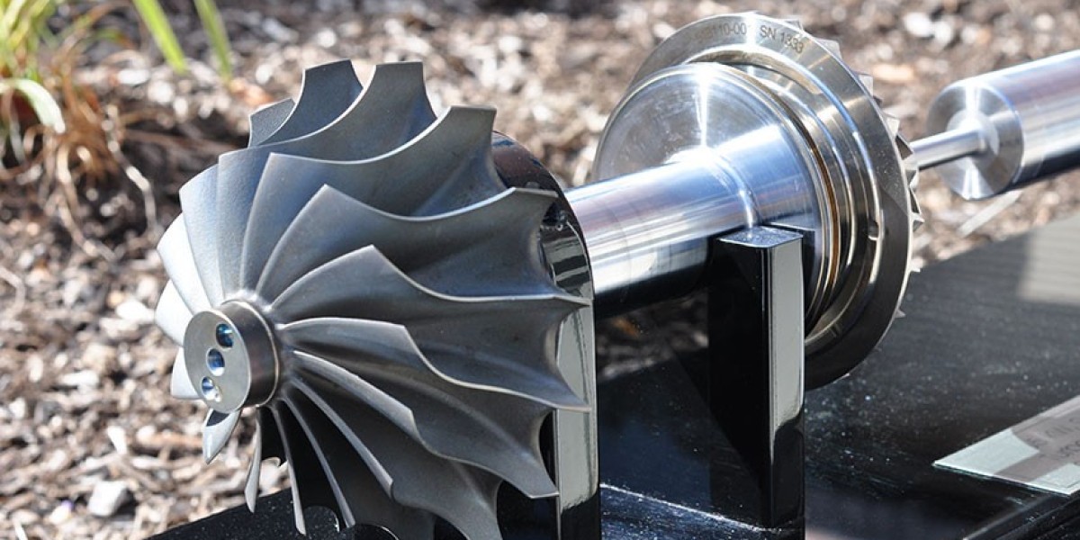 Microturbine Systems Market is Anticipated to Witness High Growth