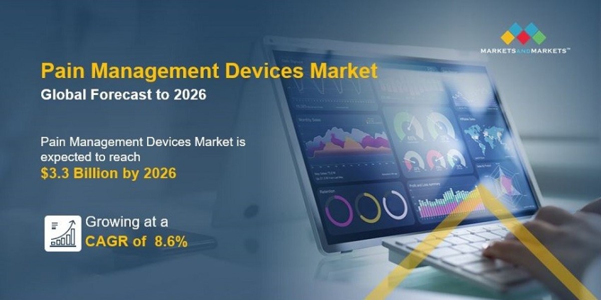 Pain Management Devices Market Size Share & Trends