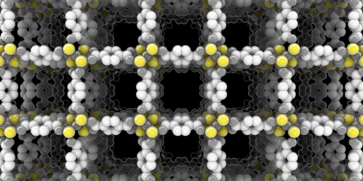 Innovative Frontiers: A Deep Dive into the Metal Organic Framework Industry