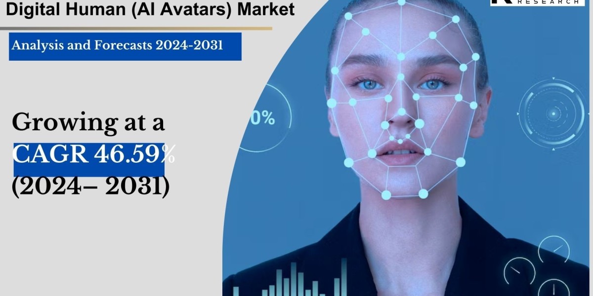 Digital Human (AI Avatars) Market- New Technological Development Projecting Massive Growth till 2031
