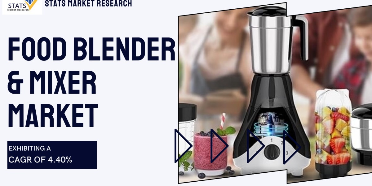 Food Blender and Mixer Market Size, Share 2024