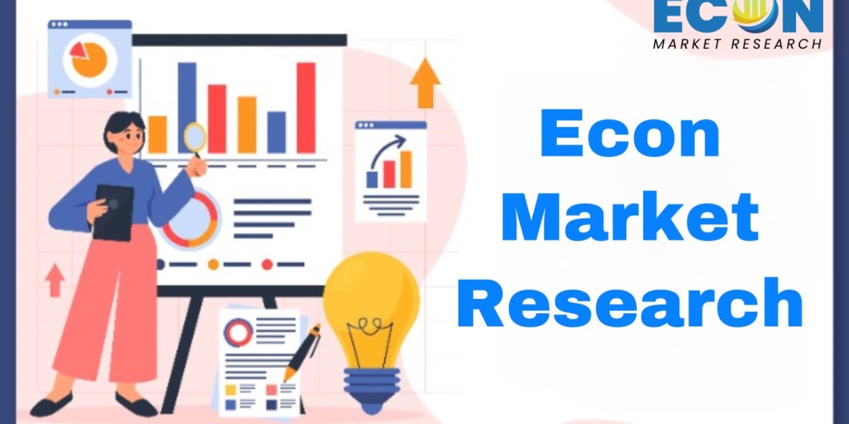 Electrodialysis Systems Market 2024-2032 Report Size, Share, Key Players, Demand and Swot Analysis