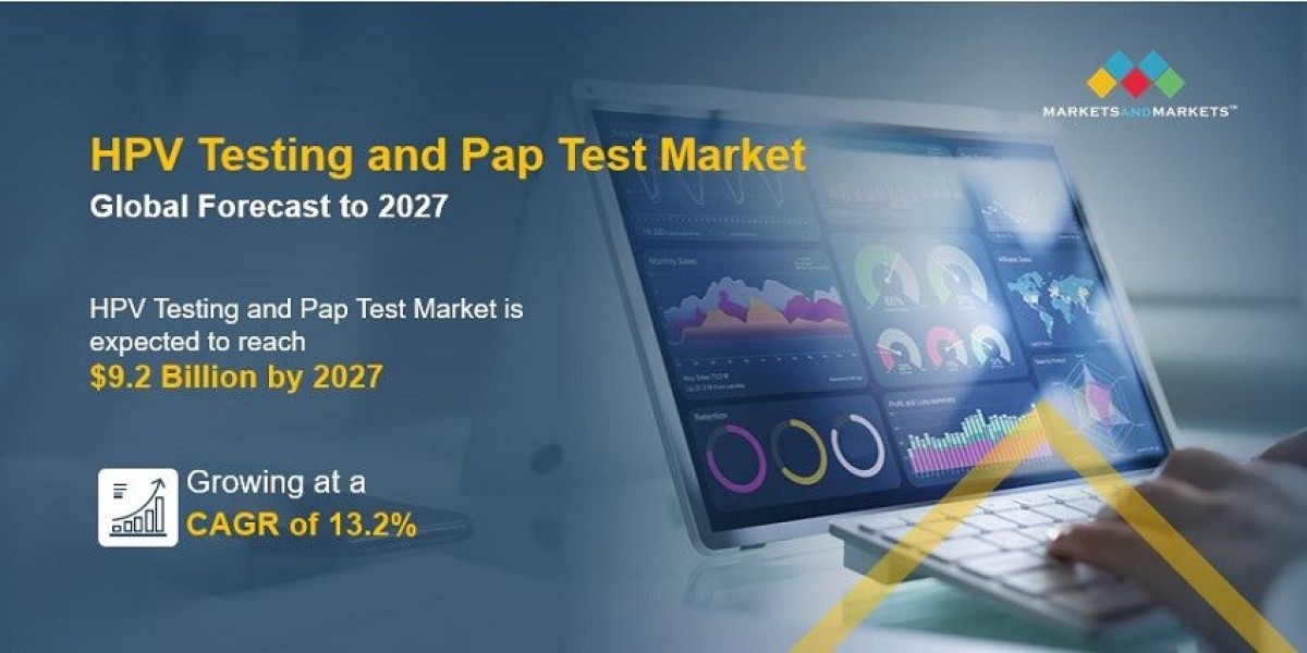 HPV Testing and Pap Test Market Set to Hit $9.2 Billion by 2027