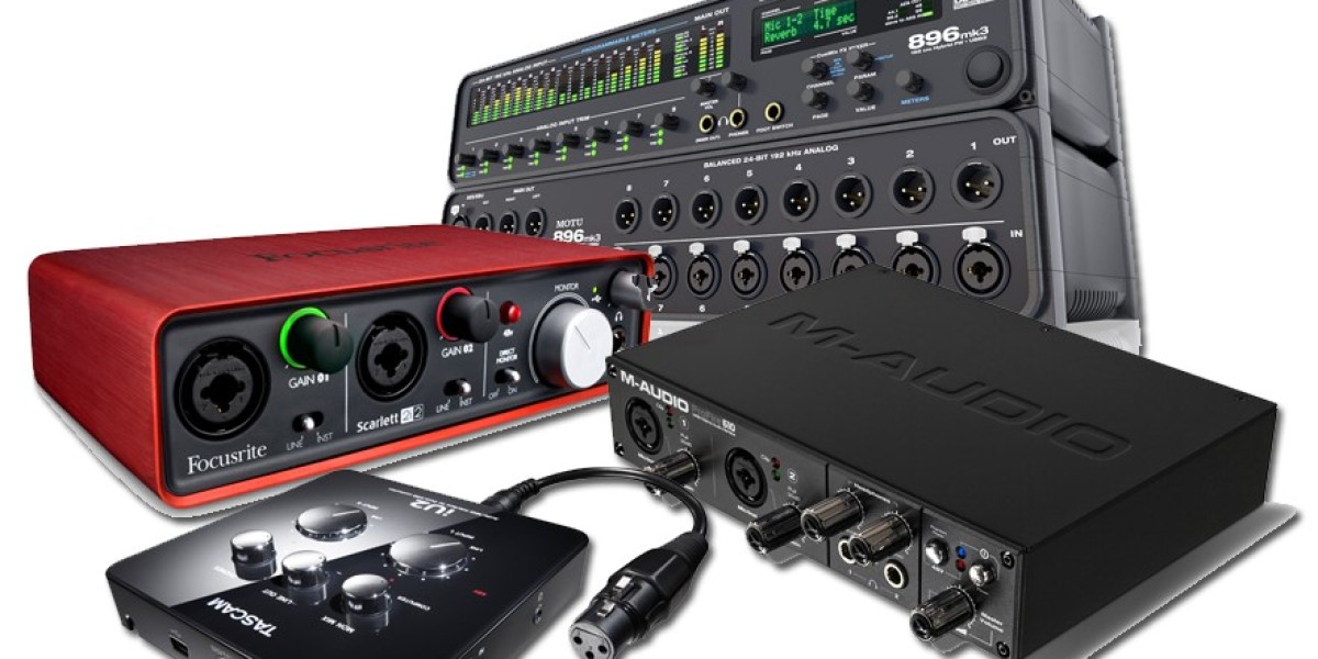 Canada Audio Interface Market Trends till 2032