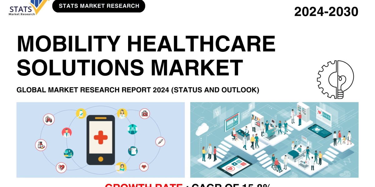 Mobility Healthcare Solutions Market Size, Share 2024