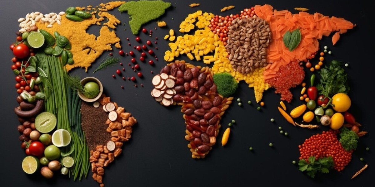 Global Food Texture Market Size, CAGR