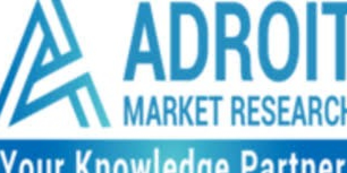 Auto Transfusion System  Market Report 2022 Competitive Landscape, Trends, Opportunities & Forecast to 2028