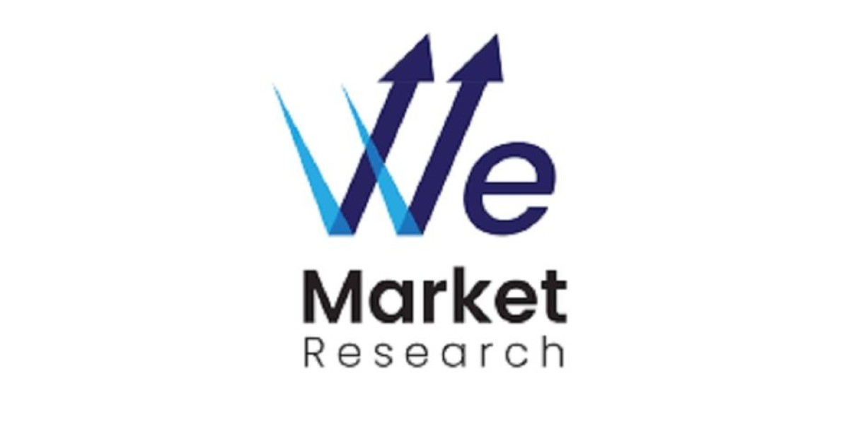 Everolimus Market Dynamic Demand, Growth, Strategies and Forecast 2034