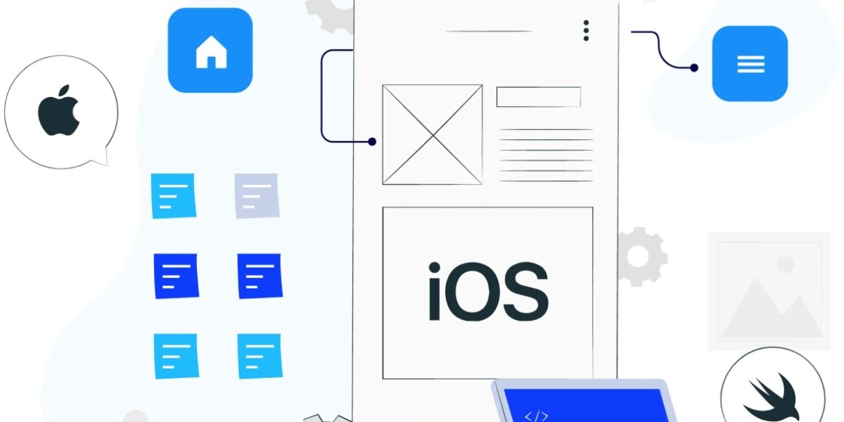 Streamlining Operations with iOS app development Abu Dhabi